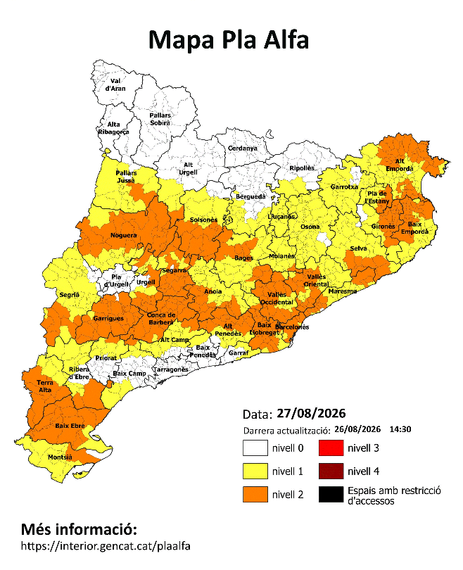 Nou repunt de les temperatures: vent reescalfat i força núvols | previsió del temps
