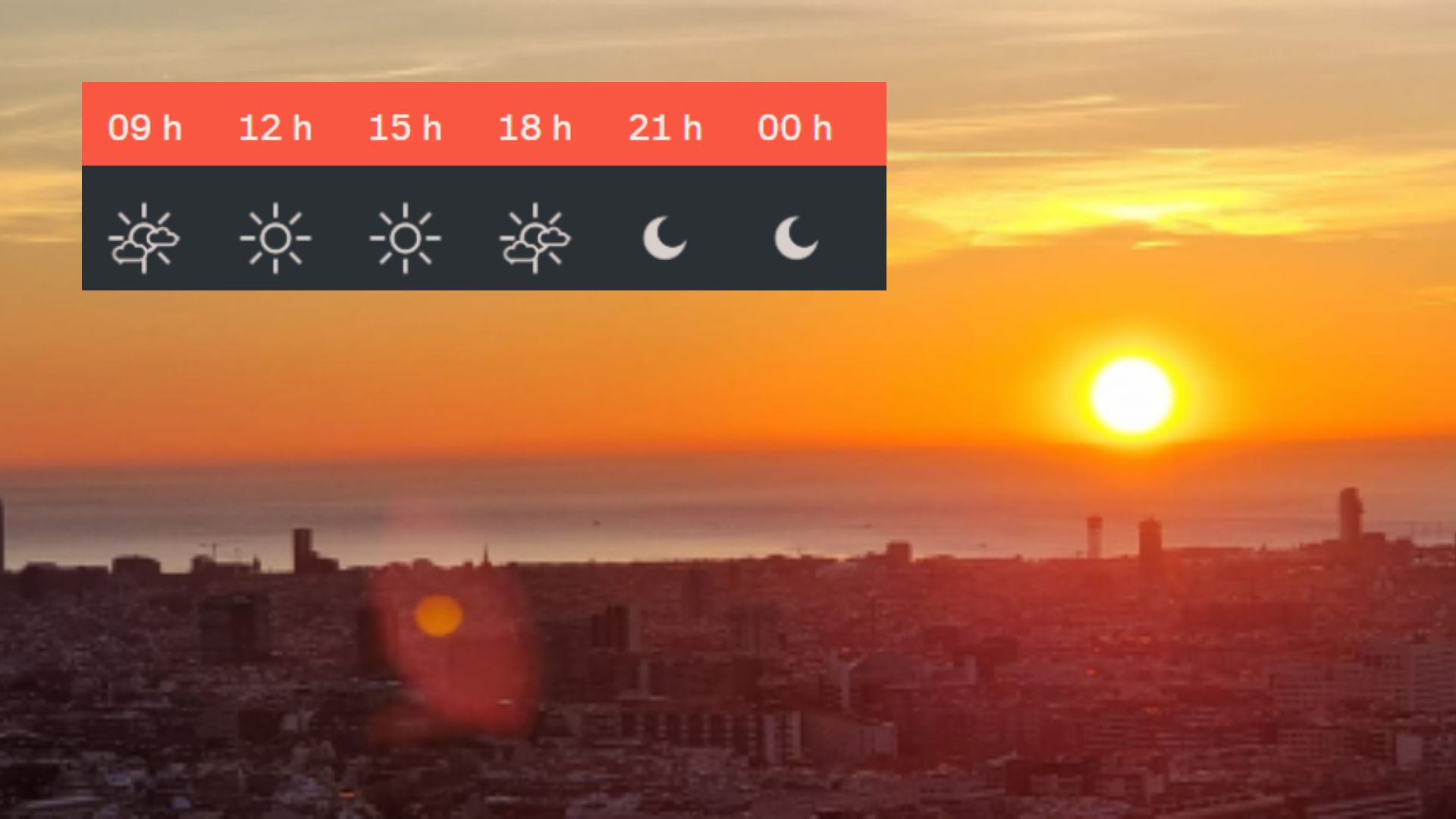 Setmana amb dues cares: de la calor i la xafogor, a l'enrenou meteorològic | previsió del temps