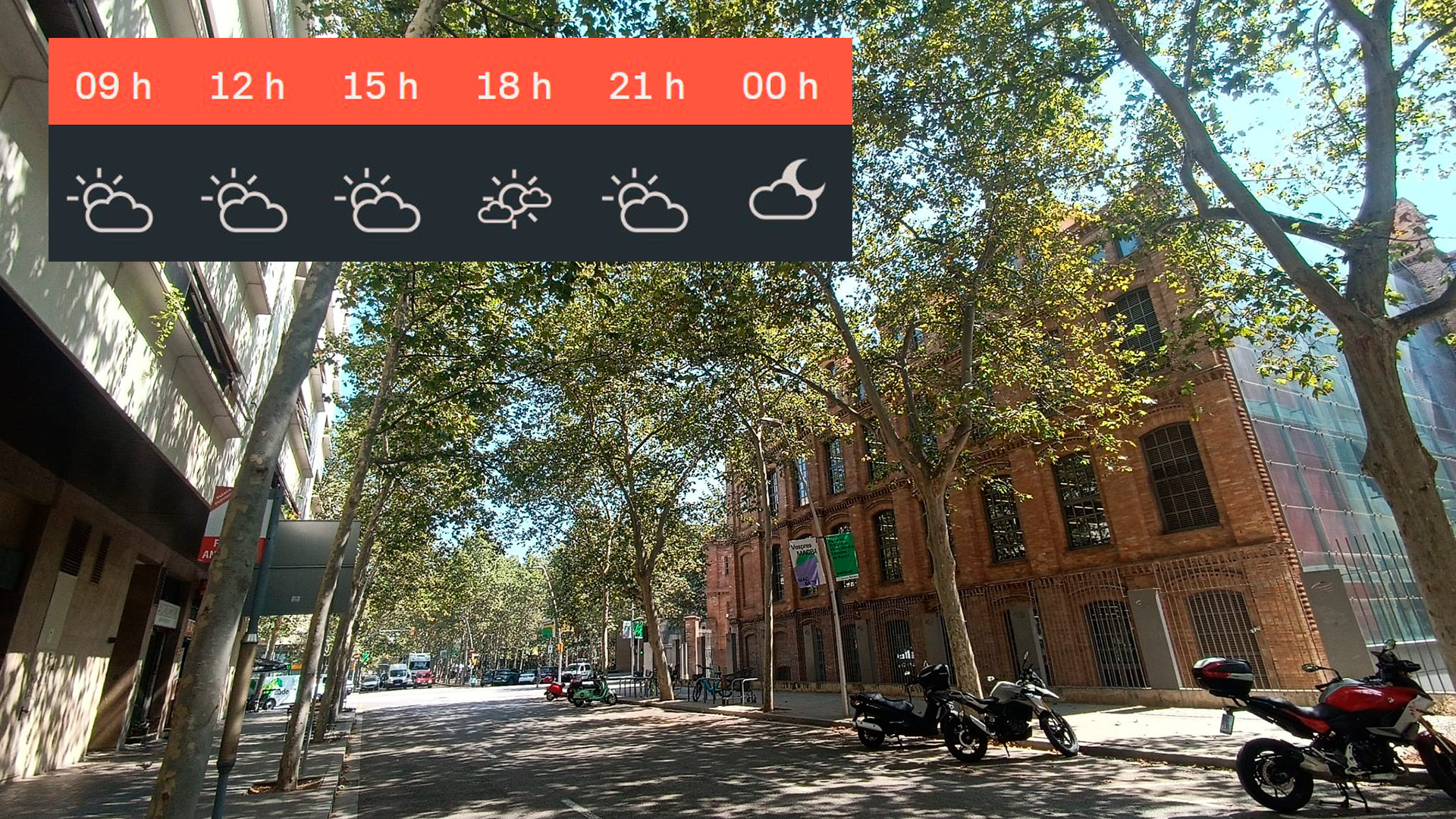 previsió temps dilluns 3 agost 2026