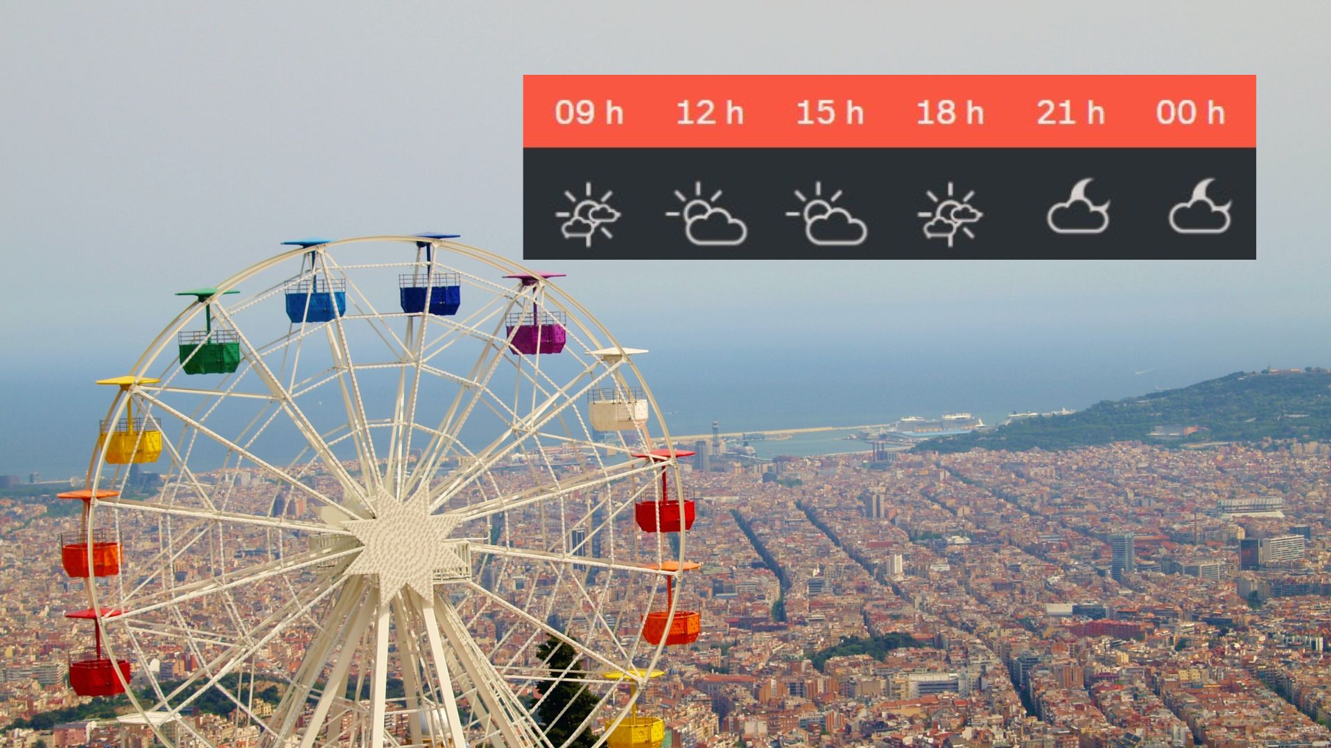 temps barcelona 10 agost