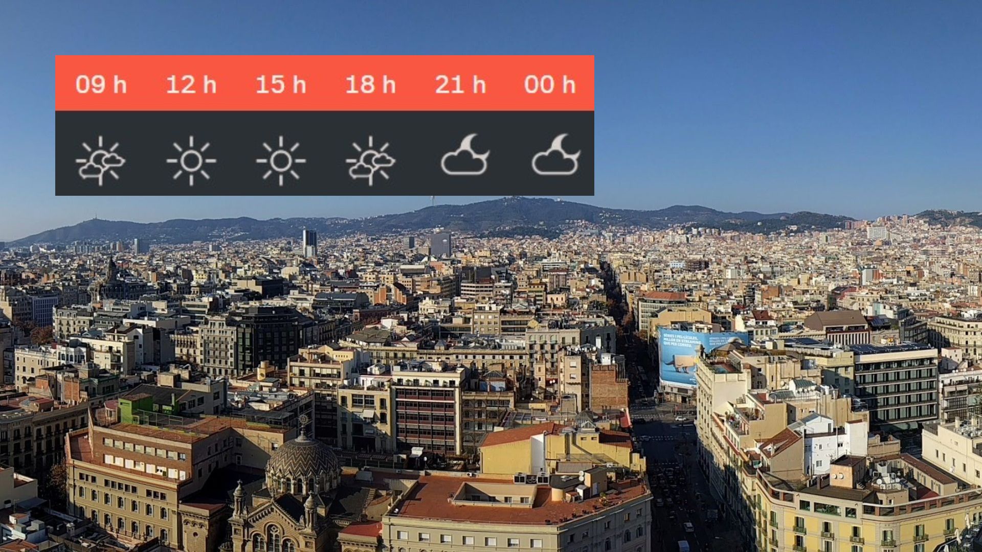 Temps barcelona 11 agost