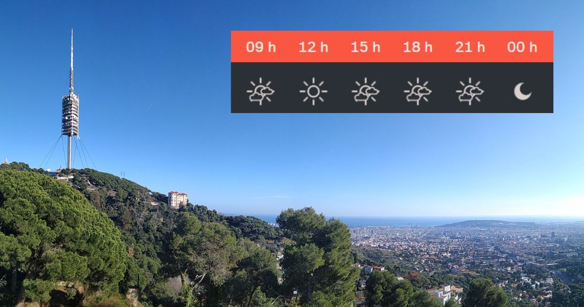 temps barcelona 9 agost