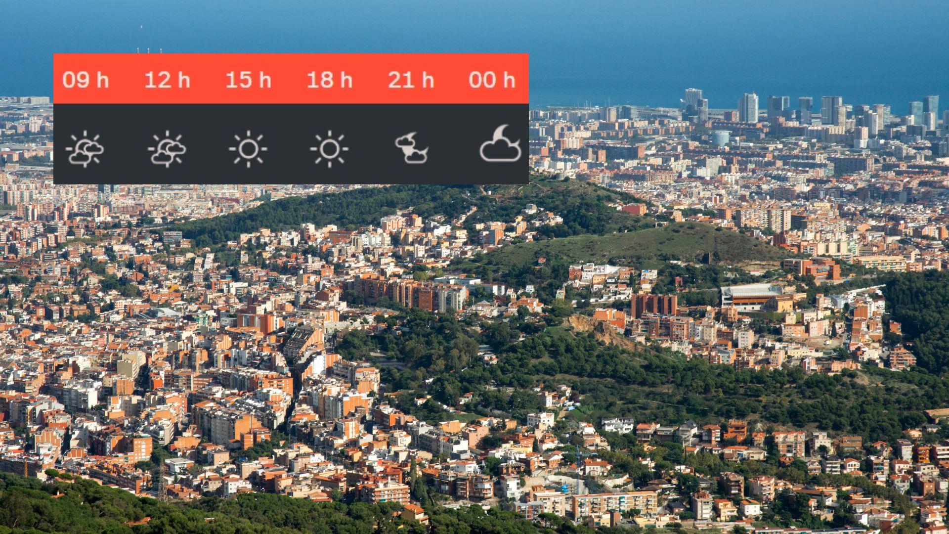 temps-barcelona-dimarts-25-agost-sol-calma-calor