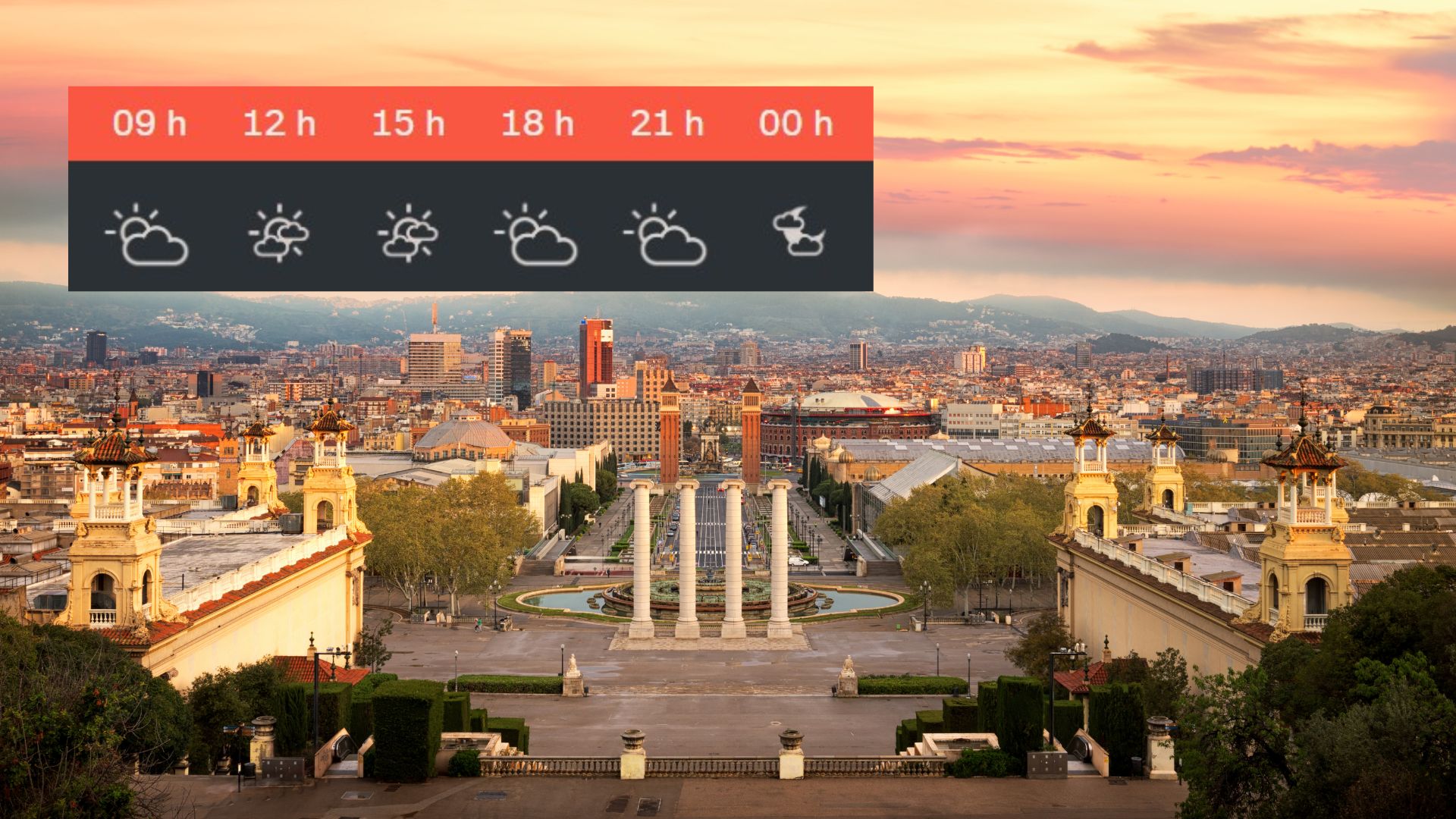 temps barcelona 4 d'agost