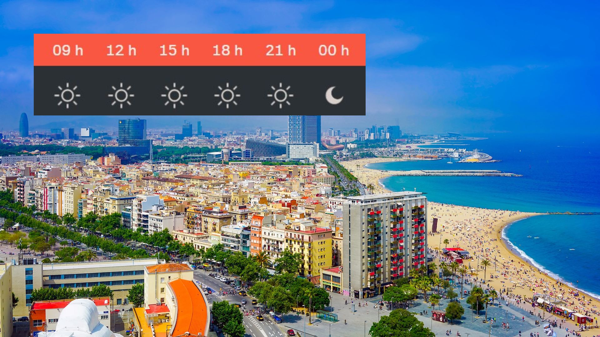 temps barcelona dimecres 5 agost 2026