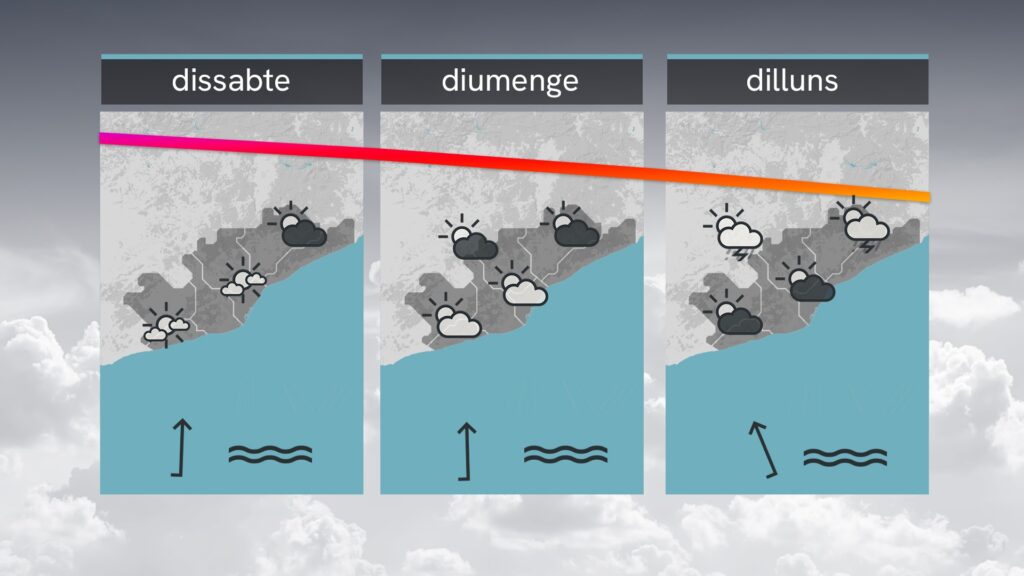 Esprint final: la calor toca sostre abans d'un descens de la temperatura | previsió del temps