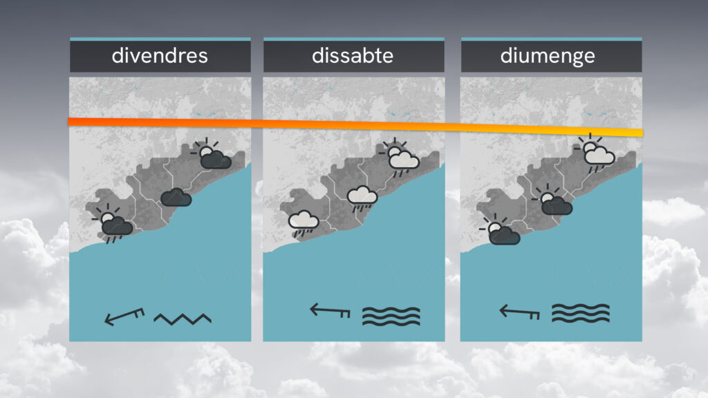 Tornen els ruixats: l'octubre s'estrena amb temps insegur i possibilitat de pluja forta | previsió del temps