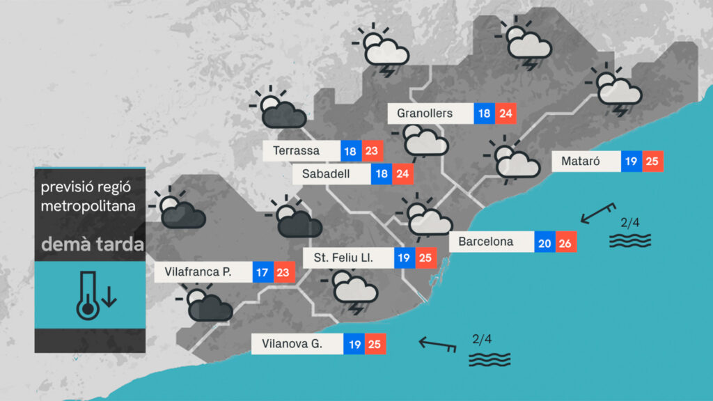 Dimecres de pluja intensa: seguiment de l'episodi tempestuós des de la càmera de Montjuïc | DIRECTE | Barcelona, pluja, tempesta