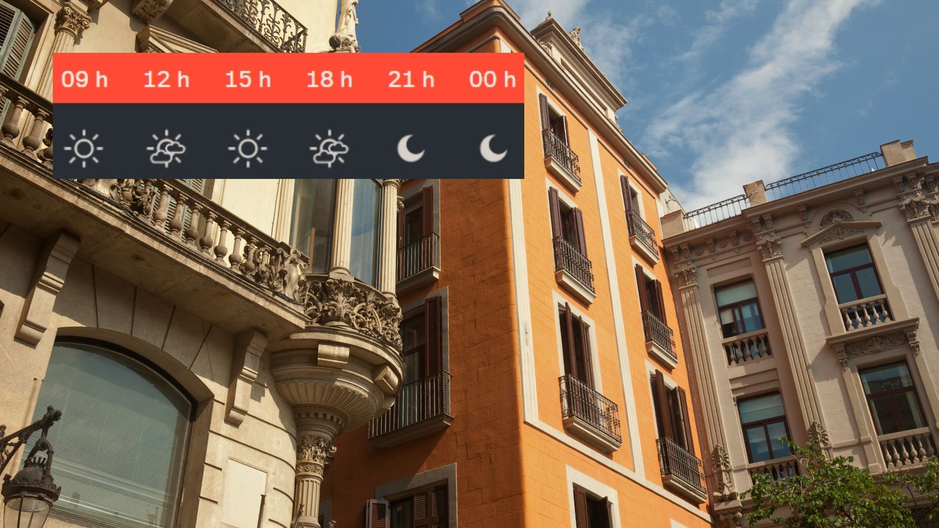Calor temps Barcelona dijous 3 setembre 2026