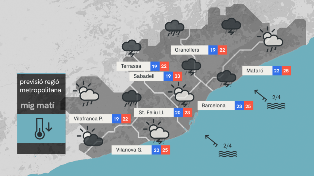 ES-Alert per pluja intensa: Protecció Civil no anuncia restriccions però demana màxima precaució | Barcelona, inundació, pluja