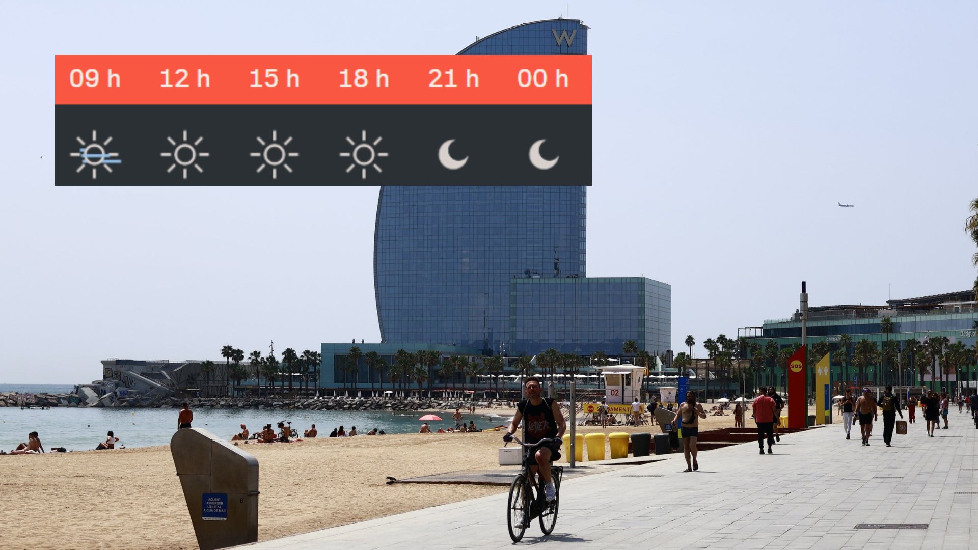 Acabem la setmana sense canvis: calor extrema, sol i pols en suspensió | previsió del temps