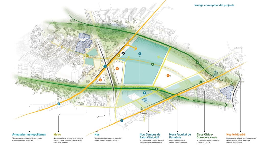 El futur Campus Clínic amplia superfície i tindrà un miler d'habitatges i tres grans espais verds | Hospital Clínic, innovació, Universitat de Barcelona (UB)