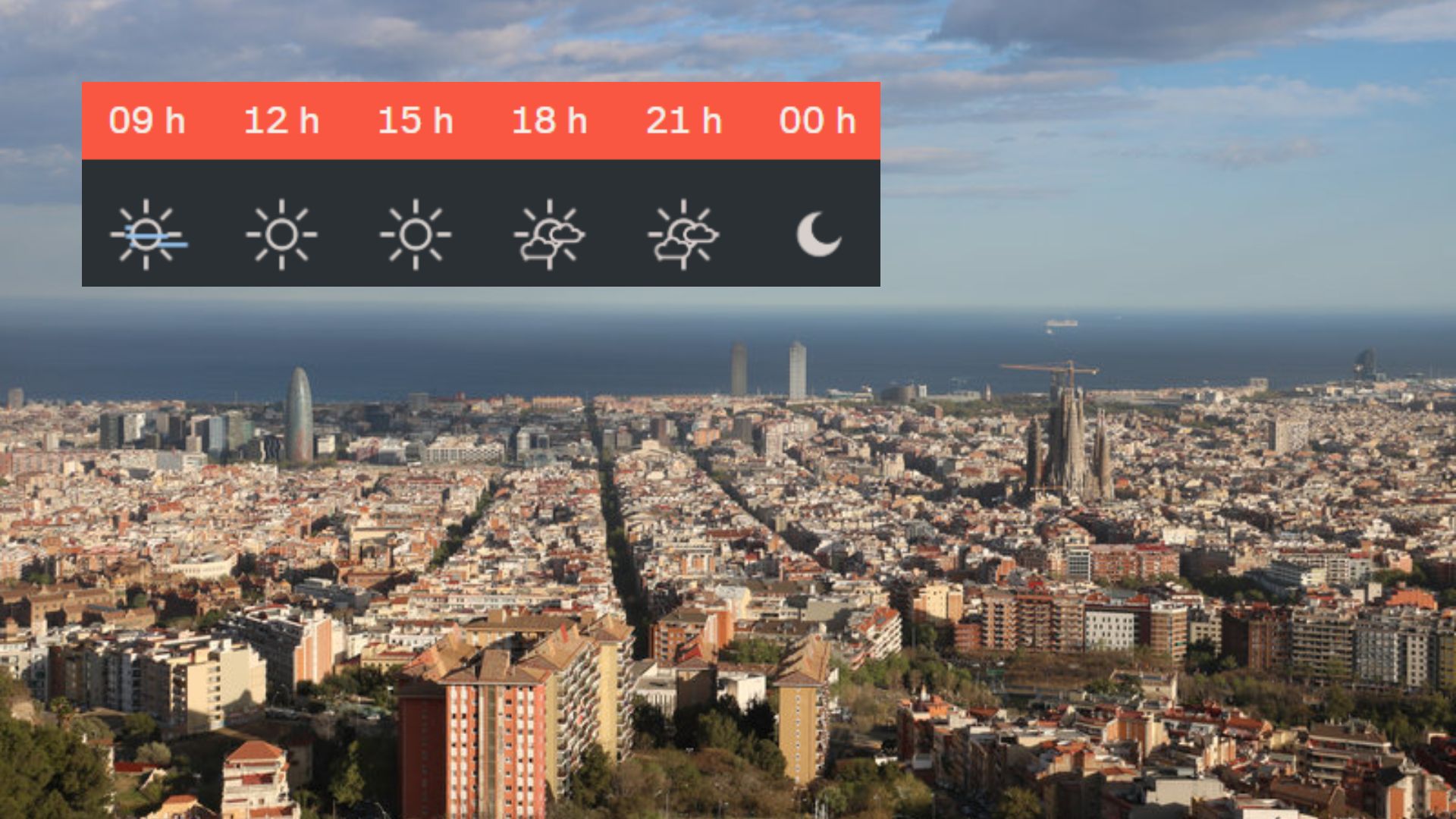 La setmana ens encamina, lentament, cap a un ambient més propi del setembre | previsió del temps
