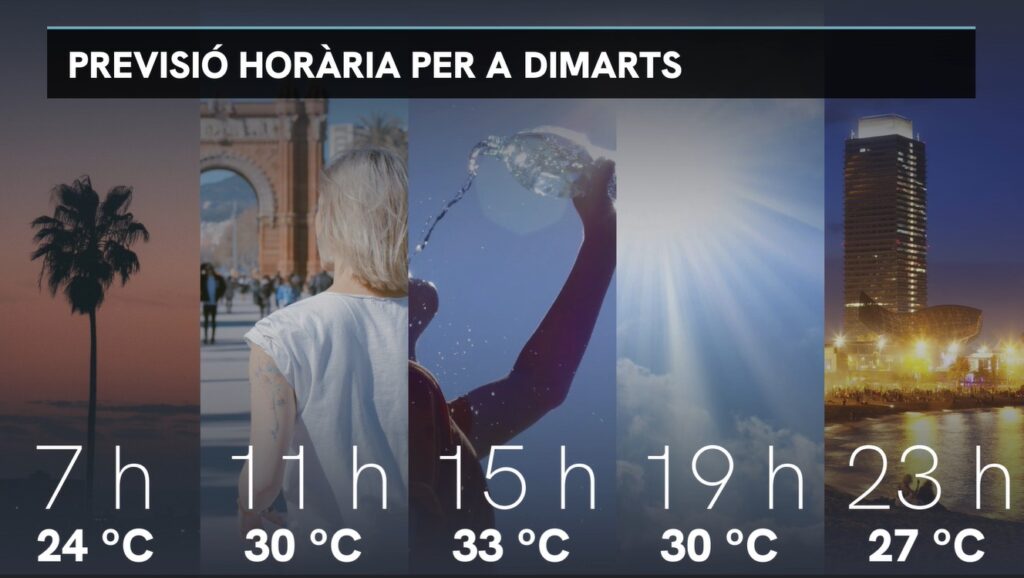 El termòmetre toca sostre: calor pròpia de la canícula |