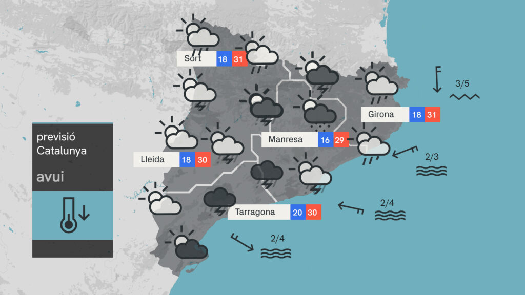 Pluja puntualment intensa: seguiment de l'episodi de xàfecs i tronades des de Montjuïc | DIRECTE | Barcelona, pluja, tempesta