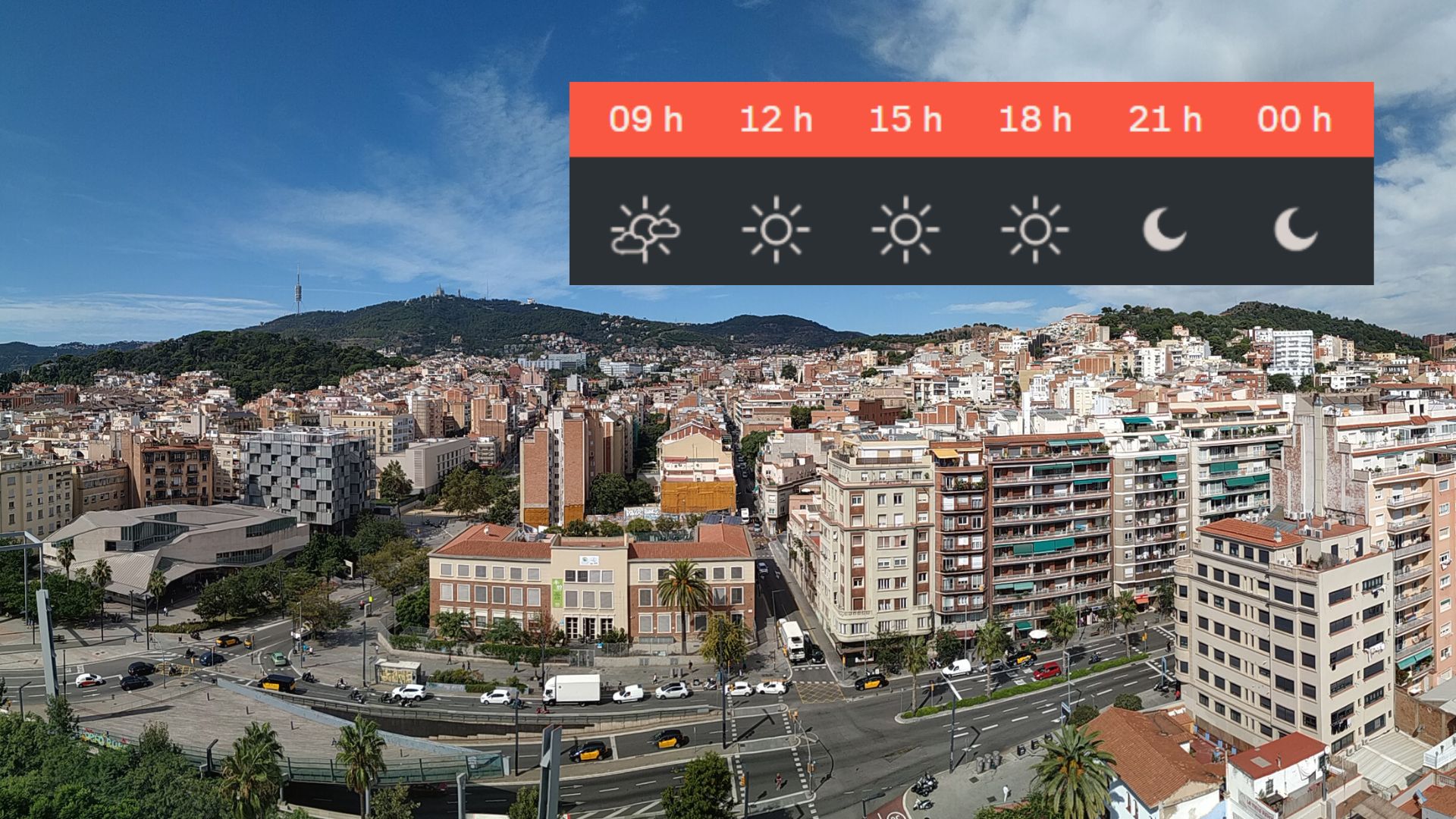 temps barcelona dilluns 14 setembre 2026