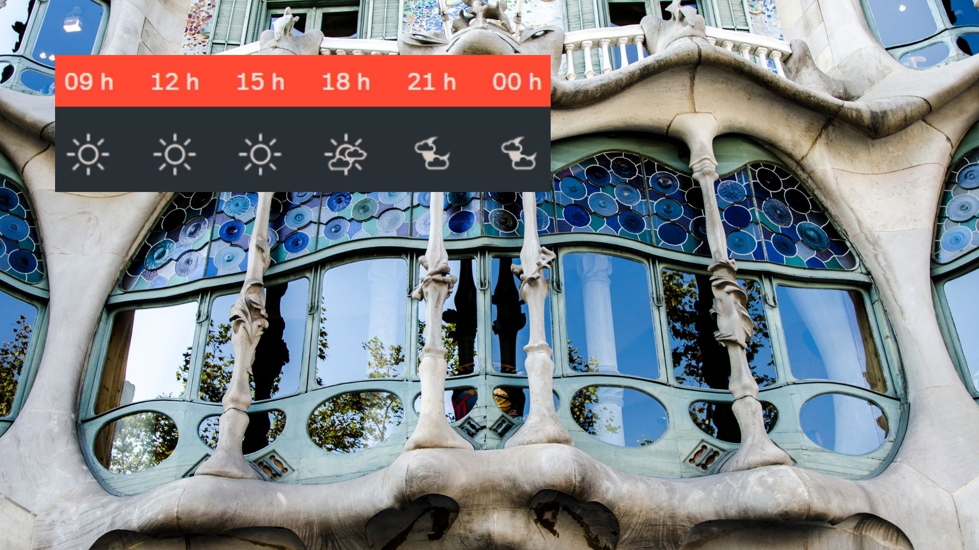 temps Barcelona dimecres 2 setembre 2026