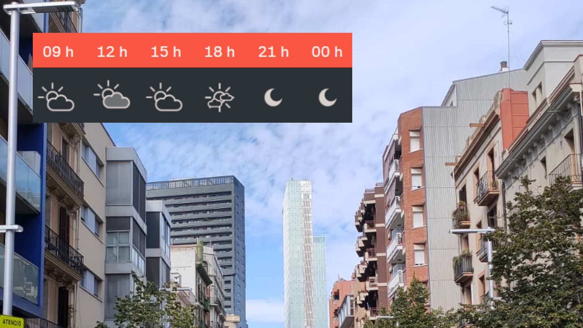 temps barcelona dissabte 12 setembre