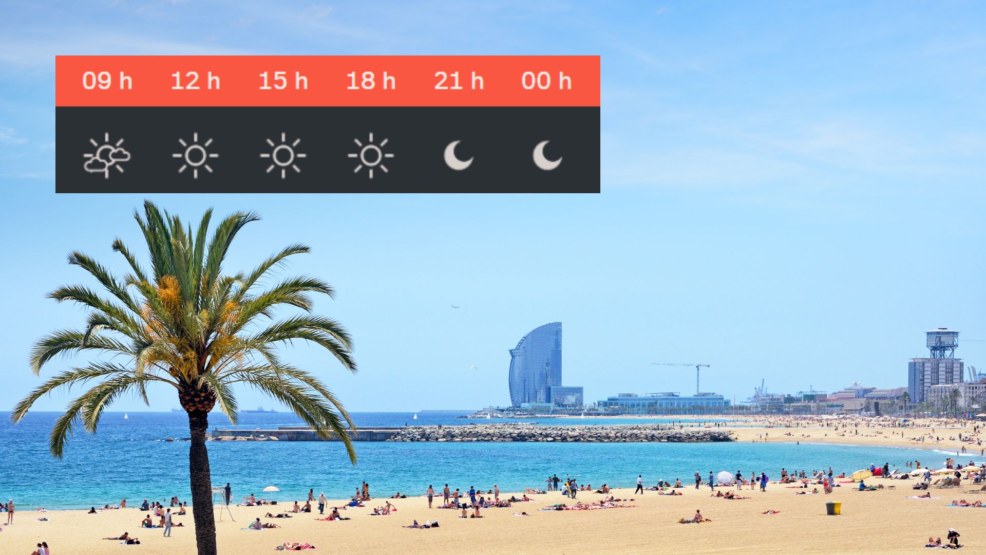 temps barcelona diumenge 13_ setembre-2026-09-12