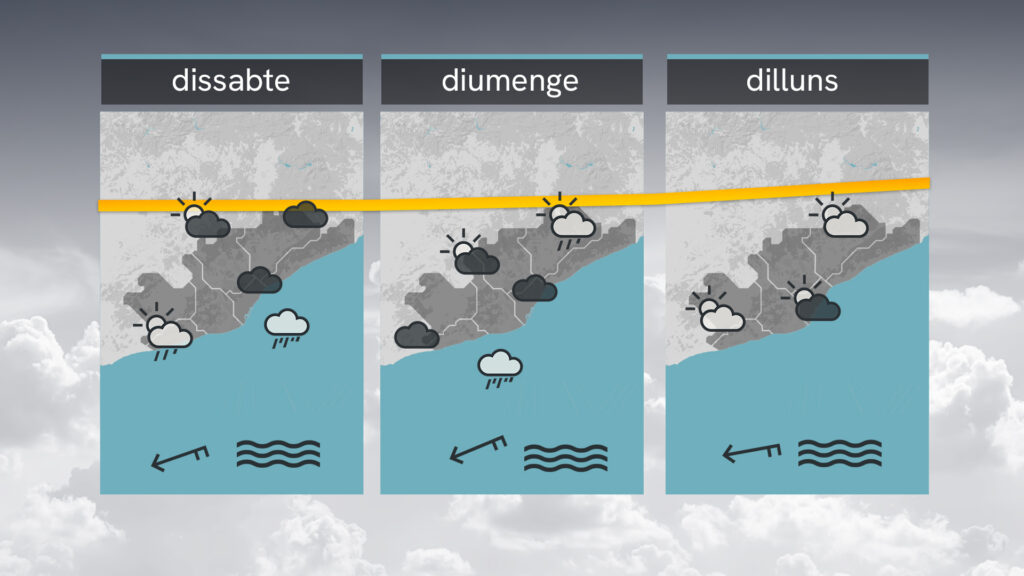 Divendres insegur: molts núvols, però poca pluja a l'àrea de Barcelona |