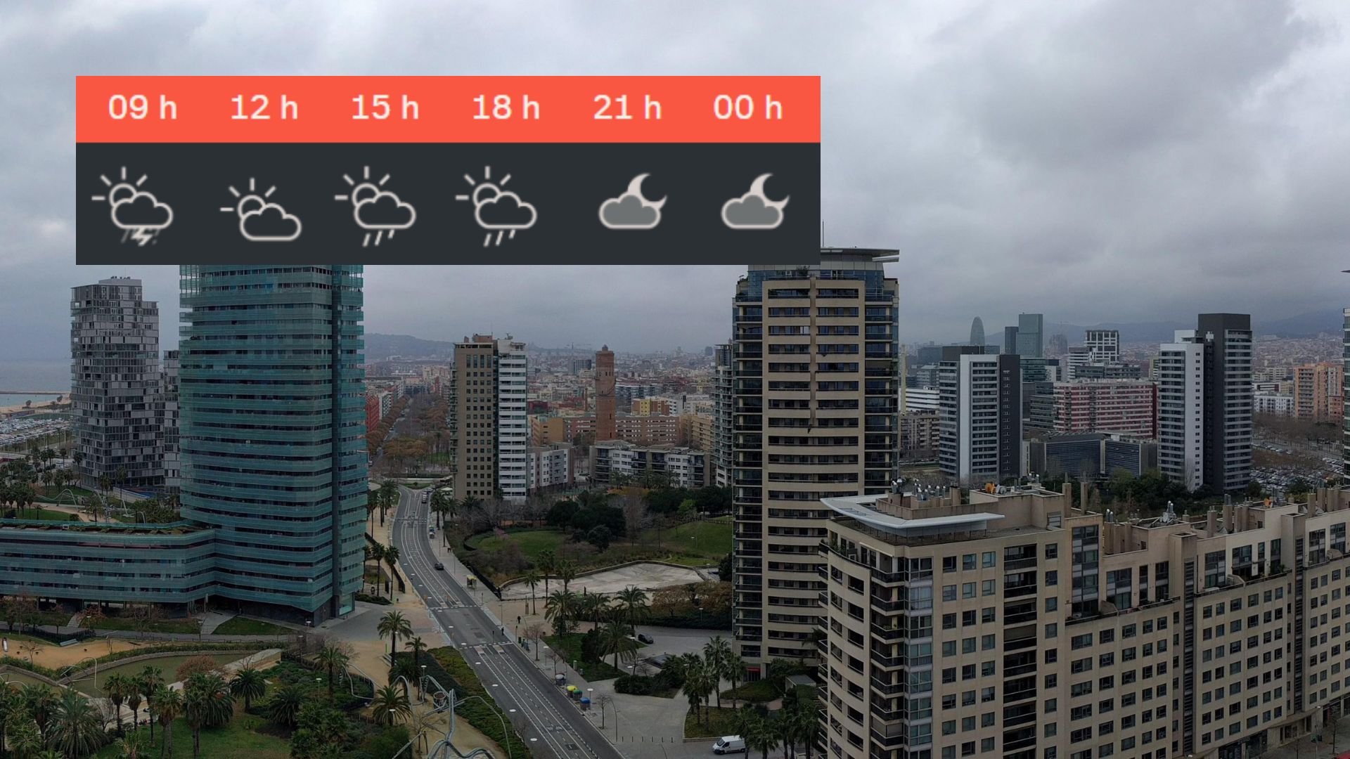 temps barcelona 4 octubre diumenge